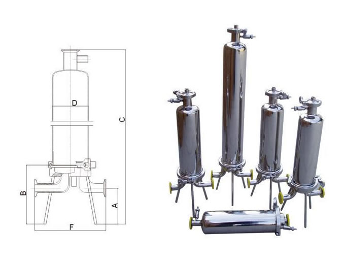 不銹鋼抱箍濾保安濾芯式過(guò)濾器